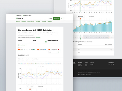 Pioneer Growing Degree Unit (GDU) Calculator agriculture components design design system desktop farm flexible layouts mobile responsive ui ui design web design