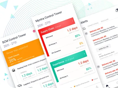Supply Chain Control Tower App control tower data visualisation enterprise app enterprise ux fintech myntra supply chain