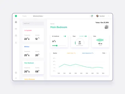 Dashboard Smart Home App android clean dashboard home ios ipad landing page minimal tablet ui weather website