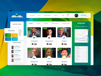 Eleições - UI Concept brazil design designer dribbble elections ideas photoshop ui uidesign uidesigner uiuxdesign userexperience userinterface ux uxdesign uxdesigner webdesign webdesigner websitedesign wireframe