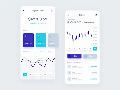 Banking Application - Crypto Balance app balance bank bitcoin blockchain crypto crypto currency crypto wallet dashboad data design ecommerce interface money product statistics ui ux