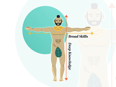 Mr. T-Shaped Illustration da vinci design divine ratio flat design gold golden ration gradient illustration illustration design illustrator knowledge lifeblue man mr t skills t shaped typography ui vector web design