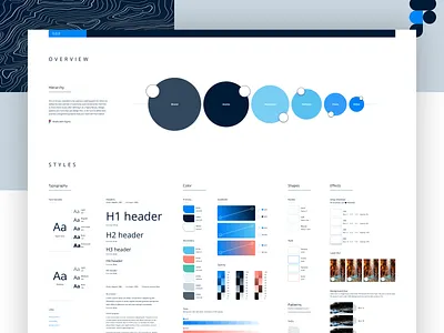 Free Figma Design System | UI styleguide colors components design design system download elements figma free freebie interface styleguide template ui ux web design