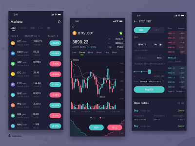 Digital Currency Exchange exchange ui 仪表板 区块链 设计