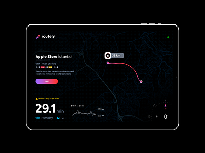Routely App UI/UX & Logo Design animation app clean dark design destination ipad location logo map road route tracking ui ux