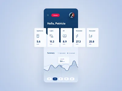 Smart home energy tracking app app blue chart clean concept dashboard data visulization design gradiant graph icons iphone mobile mobile app modern smarthome ui ux