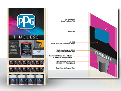 PPG Paint Endcap endcap paint retail the home depot