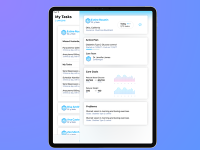 Care Plan Detailing care co ordination patient app patient engagement