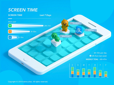 screen time app data phone screen ui web