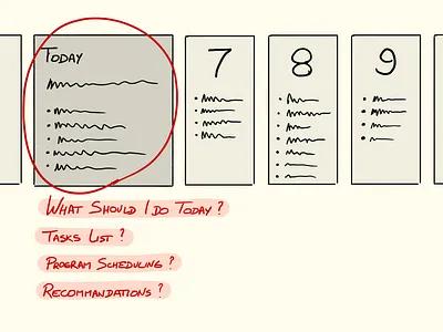 👨🏻‍🔬 Research design exploration layout research simple sketches ux wireframe