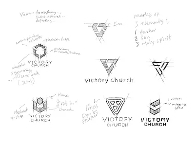 Process branding brandmark iconography identity identity designer logo logo design logo designer mark process sketch symbol symbol designer