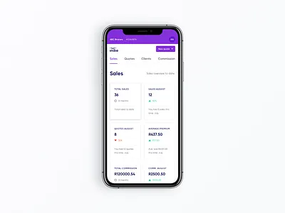 Broker Dashboard Sales Overview clean dashboard data finance app fintech mobile stats ui ux