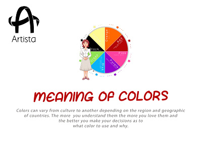 Infographic design art board branding creative design illustrator infographic design