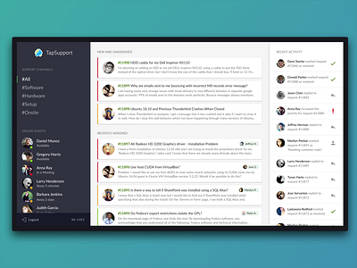 Support tickets tracker TV app app dashboard design helpdesk support ticket ticketing tracker tv ui ux web