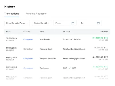 History Tab add address amount bitcoin blockchain btc cancelled completed crypto cryptocurrency dashboard ethereum eur funds payment received request send status usd