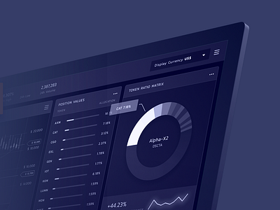 Secret Crypto Project crypto crypto exchange crypto trading exchange financial dashboard trading
