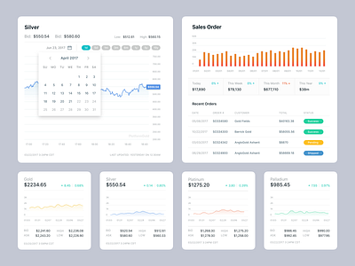 Dashboard Coin & Gold Trading Platform calendar cards chart dashboad dealer gold graph sales statics stats trading ui