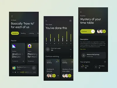 Mobile learning app analytics dashboard explainer gradient learning player
