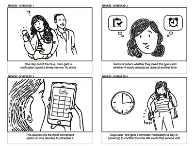 Storyboards for early validation characters flow persona research service sketch storyboard strategy time user