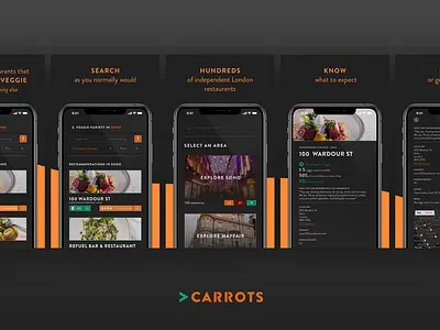 Apple App Store Screenshots app app store apple iphone food and beverage food and drink ios iphonex screenshots search vegan vegetarian