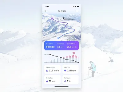 Ski Tracker app avg chart clean design fun invisionstudio ios location map product ski track ui ux