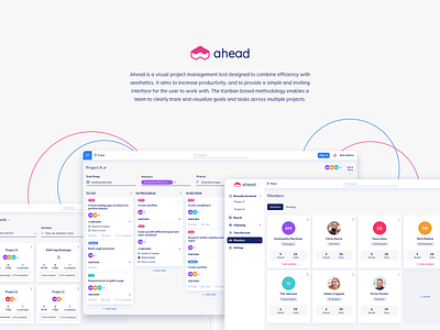 Ahead Intro ahead app design development ildiesign kanban kanban design kanban ui project management ui ux visual project management webtool