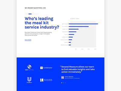 Second Measure Web Design branding digital design marketing mobile mobile website responsive design visual design web design website