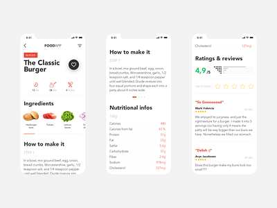 Recipe App - Details burger design design app food food app ingredients interaction ios mobile mobile app mobile app design recipe recipe app sketch sketch app ui uidesign user experience user interface ux