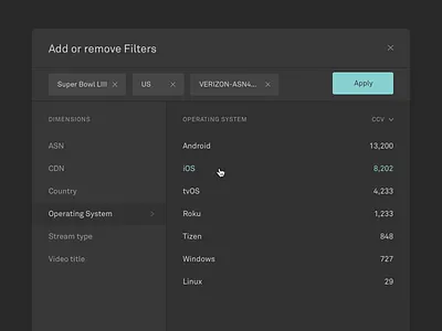 Real-time filtering analytics dashboard filters modal realtime video