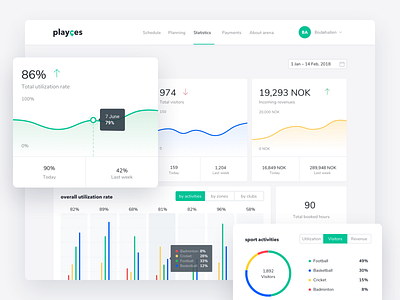 Playces Stats admin panel booking calendar chart dashboad filter planing statistics tracker ui ux web