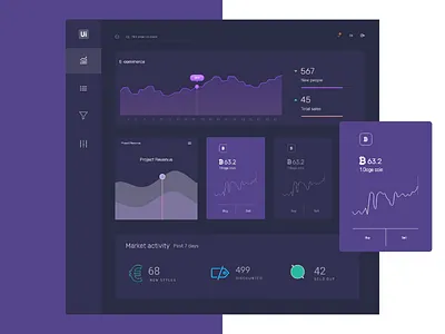 Cryptocurrency Dashboard creative cryptocurrency cryptocurrency dashboard dashboard concept dashboard design dashboard template dashboard ui dribbble best shot typography user dashboard