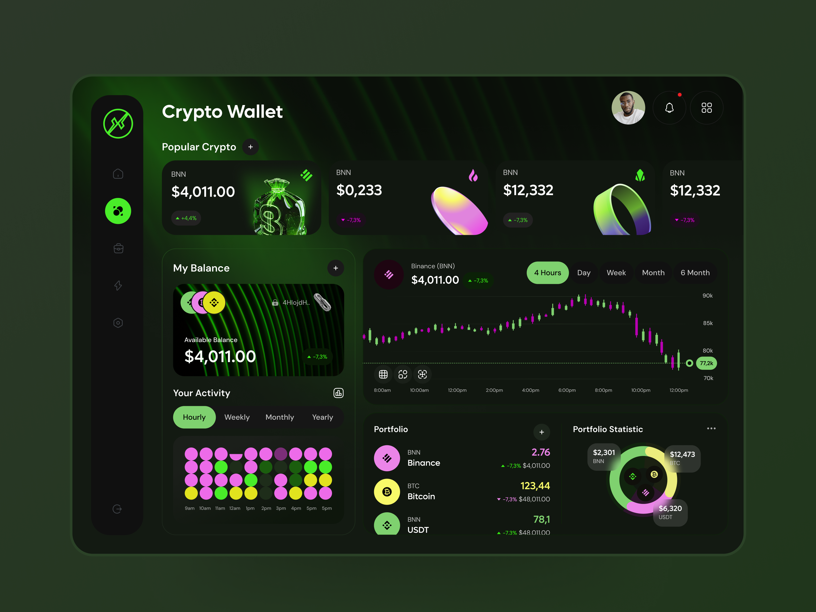 Cryptocurrency color palette (95) foto