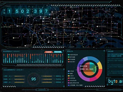 live tracking of traffic adas data dsm map