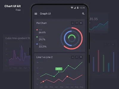 Chart Ui Kit Design bar chart chart crypto currency dark theme finance app graph pie chart uidesign