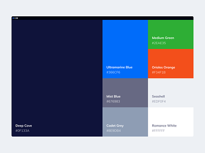 Design System / Styleguide architecture buttons color color pallete components design design system designcomponents fields styleguide typography