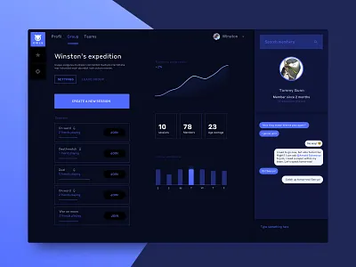 Owls Dashboard branding dashboard e sport gaming group ui ui ux design ui dashboard ux videogames