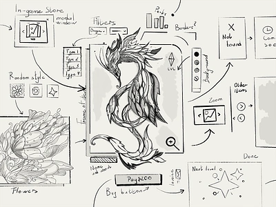 Store Card — fragment of User Flow applepencil artwork details draft drafts dragon drawing illustration ingamestore ipad art item procreate product design shop sketch sketchbook store user experience user flow xsolla