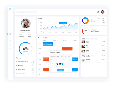 CRM for training industry dashboard design e commerce e shop flat grid minimal profile social sport statistic stats training ui ux ux design ux ui web web site website