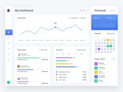 Web Dashboard & Statistics UI Kit 1 Light app branding dashboard design figma freebie illustration ios minimal mockup photoshop sketch ui ui kit user experience ux vector web web design wireframe