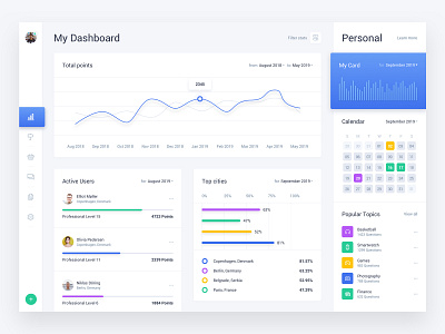 Web Dashboard & Statistics UI Kit 1 Light app branding dashboard design figma freebie illustration ios minimal mockup photoshop sketch ui ui kit user experience ux vector web web design wireframe