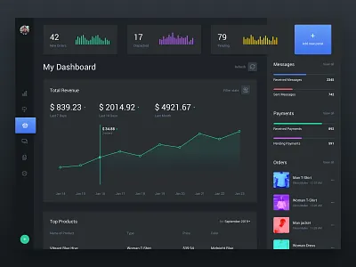 Web Dashboard & Statistics UI Kit 3 Dark app branding dashboard design figma free freebie illustration minimal photoshop sketch ui ui kit user experience ux vector web web design wireframe xd