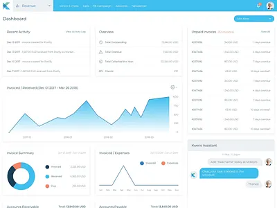 KWERIO: Saas application bot branding clean design dashboard sketch ui ux ui