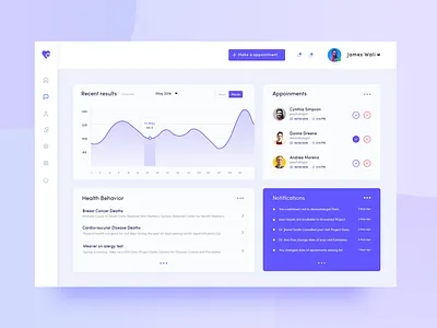 Dashboard Design Concept (Healthcare) account admin admin panel analytics application ui dark app dashboard dashboard design design app desktop app health healthcare medical minimal profile ui ux design ui design web application web application design web design