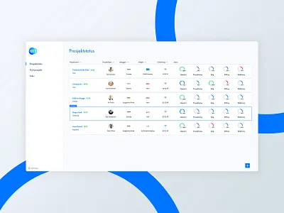 New collaboration tool for real estate development projects application dashboad design interaction design interface modern project management project management tool software system tool ui ux