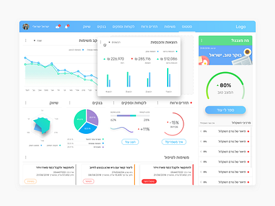 Masseye Finance Dashboard dashboard dashboard design dashboard flat design finance graphs hebrew rtl