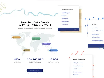 some more snapshots of the new goLance:) drawings freelancers procreate ui web website