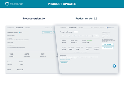 Product update (version 2.0 → 2.3), Retargetapp ads automate ads b2b change changelog dashboard facebook ads interface product design retargetapp saas ui update upgrade ux version web app