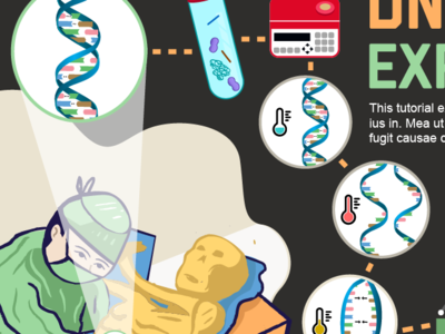 Module cover for science software design dna illustration josh quick joshquick software