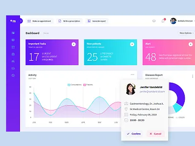 Medical UI KIT html kit html template medical kit ui kit