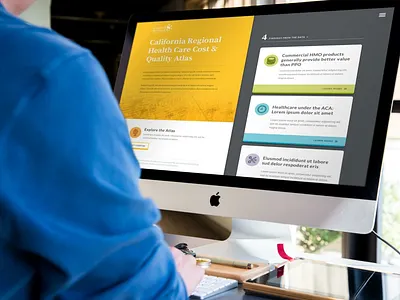 Integrated Healthcare Association typography ux